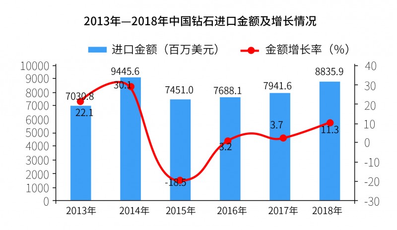 尊龙凯时人生就是博z6com品牌