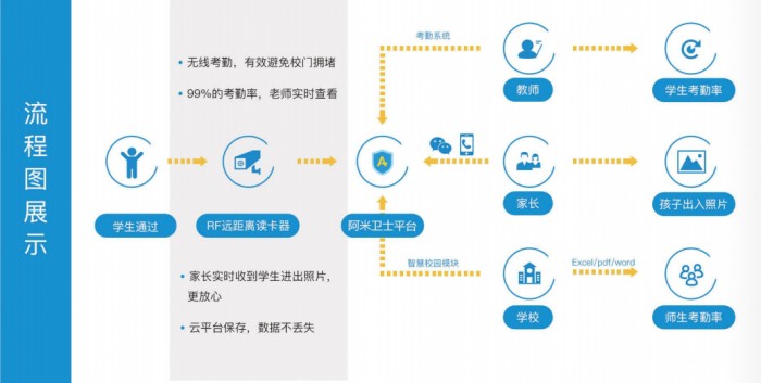 尊龙凯时人生就是博z6com品牌工程 尊龙凯时人生就是博z6com品牌工程